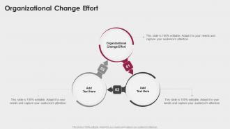 Organizational Change Effort In Powerpoint And Google Slides Cpb