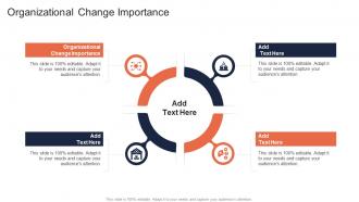 Organizational Change Importance In Powerpoint And Google Slides Cpb