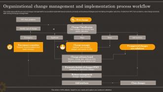 Organizational Change Management And Implementation Process Workflow