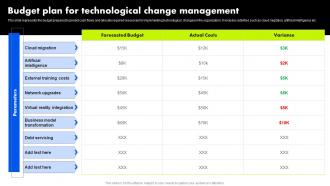 Organizational Change Management Budget Plan For Technological Change Management