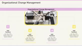 Organizational Change Management In Powerpoint And Google Slides Cpb