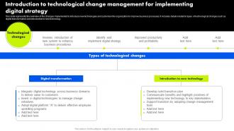 Organizational Change Management Introduction To Technological Change Management