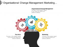 Organizational Change Management Marketing Sales Logistics Business Ideas Crm