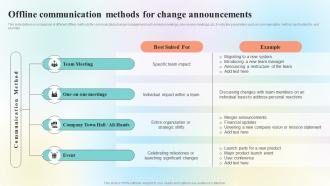 Organizational Change Management Offline Communication Methods CM SS