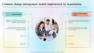 Organizational Change Management Overview Common Change Management Models CM SS