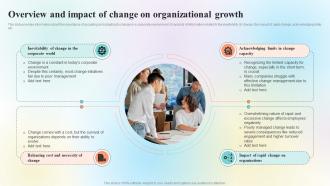 Organizational Change Management Overview Overview And Impact Of Change On CM SS
