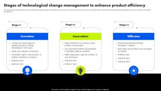 Organizational Change Management Stages Of Technological Change Management To Enhance Product