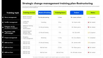Organizational Change Management Strategic Change Management Training Plan Restructuring