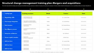 Organizational Change Management Structural Change Management Training Plan Mergers