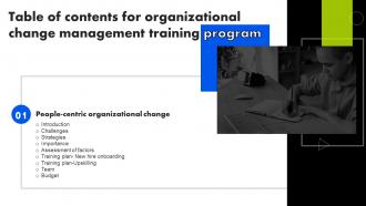 Organizational Change Management Training Program For Table Of Contents