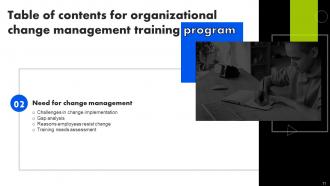 Organizational Change Management Training Program Powerpoint Presentation Slides Slides Ideas