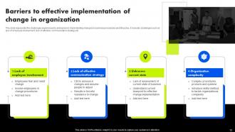 Organizational Change Management Training Program Powerpoint Presentation Slides Idea Ideas
