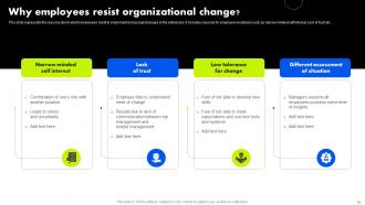 Organizational Change Management Training Program Powerpoint Presentation Slides Images Ideas
