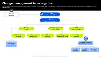 Organizational Change Management Training Program Powerpoint Presentation Slides Impressive Image