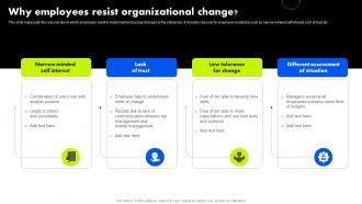 Organizational Change Management Why Employees Resist Organizational Change