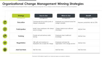 Organizational Change Management Winning Strategies