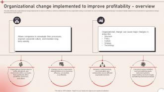 Organizational Change Operational Change Management To Enhance Organizational CM SS V