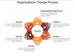 Organizational change process ppt powerpoint presentation visuals cpb