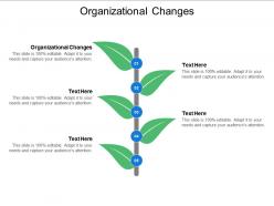 Organizational changes ppt powerpoint presentation layouts rules cpb