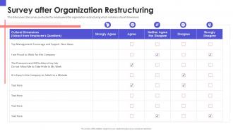 Organizational chart and business model restructuring survey after organization restructuring