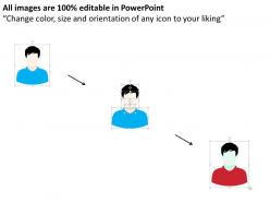 Organizational chart for business team flat powerpoint design