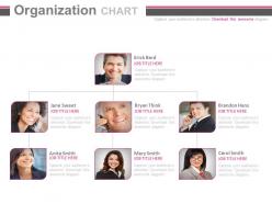 Organizational chart of business peoples powerpoint slides