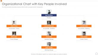 Organizational Chart With Key People Involved Optimize Business Core Operations