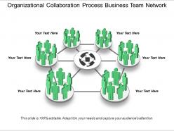 Organizational collaboration process business team network