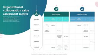 Organizational Collaboration Value Assessment Matrix