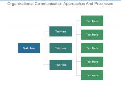 Organizational communication approaches and processes ppt infographics