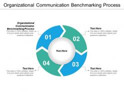 Organizational communication benchmarking process ppt powerpoint presentation cpb