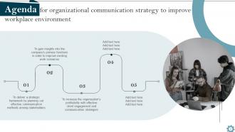 Organizational Communication Strategy To Improve Workplace Environment Complete Deck Images Downloadable