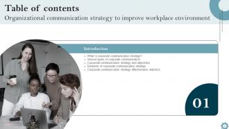 Organizational Communication Strategy To Improve Workplace Environment Complete Deck Good Downloadable