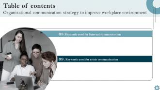 Organizational Communication Strategy To Improve Workplace Environment Complete Deck Unique Customizable