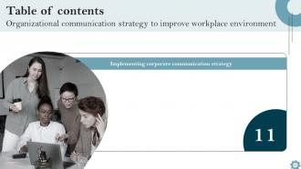 Organizational Communication Strategy To Improve Workplace Environment Complete Deck Compatible Customizable