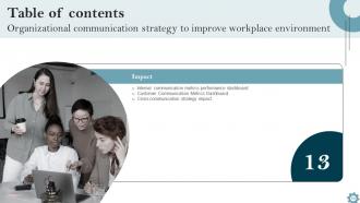 Organizational Communication Strategy To Improve Workplace Environment Complete Deck Visual Customizable
