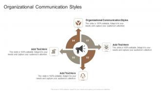 Organizational Communication Styles In Powerpoint And Google Slides Cpb