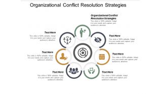Organizational conflict resolution strategies ppt powerpoint presentation show templates cpb