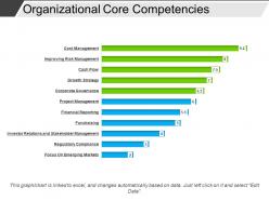 Organizational Core Competencies Powerpoint Templates