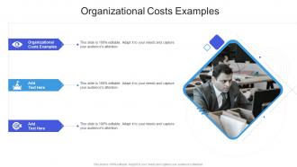 Organizational Costs Examples In Powerpoint And Google Slides Cpb