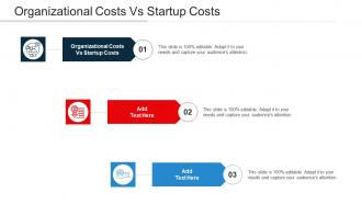 Organizational Costs Vs Startup Costs Ppt Powerpoint Presentation Introduction Cpb