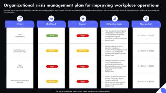 Organizational Crisis Management Plan For Improving Workplace Operations