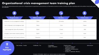 Organizational Crisis Powerpoint PPT Template Bundles Slides Designed