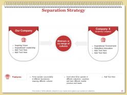 Organizational Cultural Change Powerpoint Presentation Slides