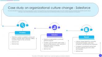 Organizational Culture And Change Management Case Study On Organizational Culture CM SS
