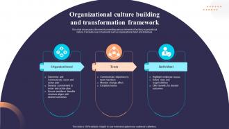Organizational Culture Building And Transformation Framework