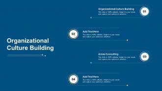 Organizational Culture Building In Powerpoint And Google Slides Cpb