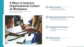 Organizational Culture Business Communication Potential Employees Importance