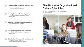 Organizational Culture Business Communication Potential Employees Importance