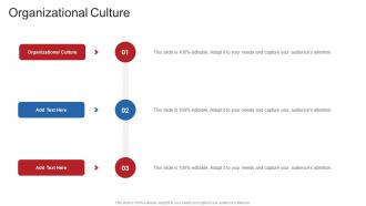 Organizational Culture In Powerpoint And Google Slides Cpb